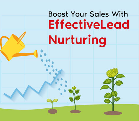 Lead Nurturing Infographic
